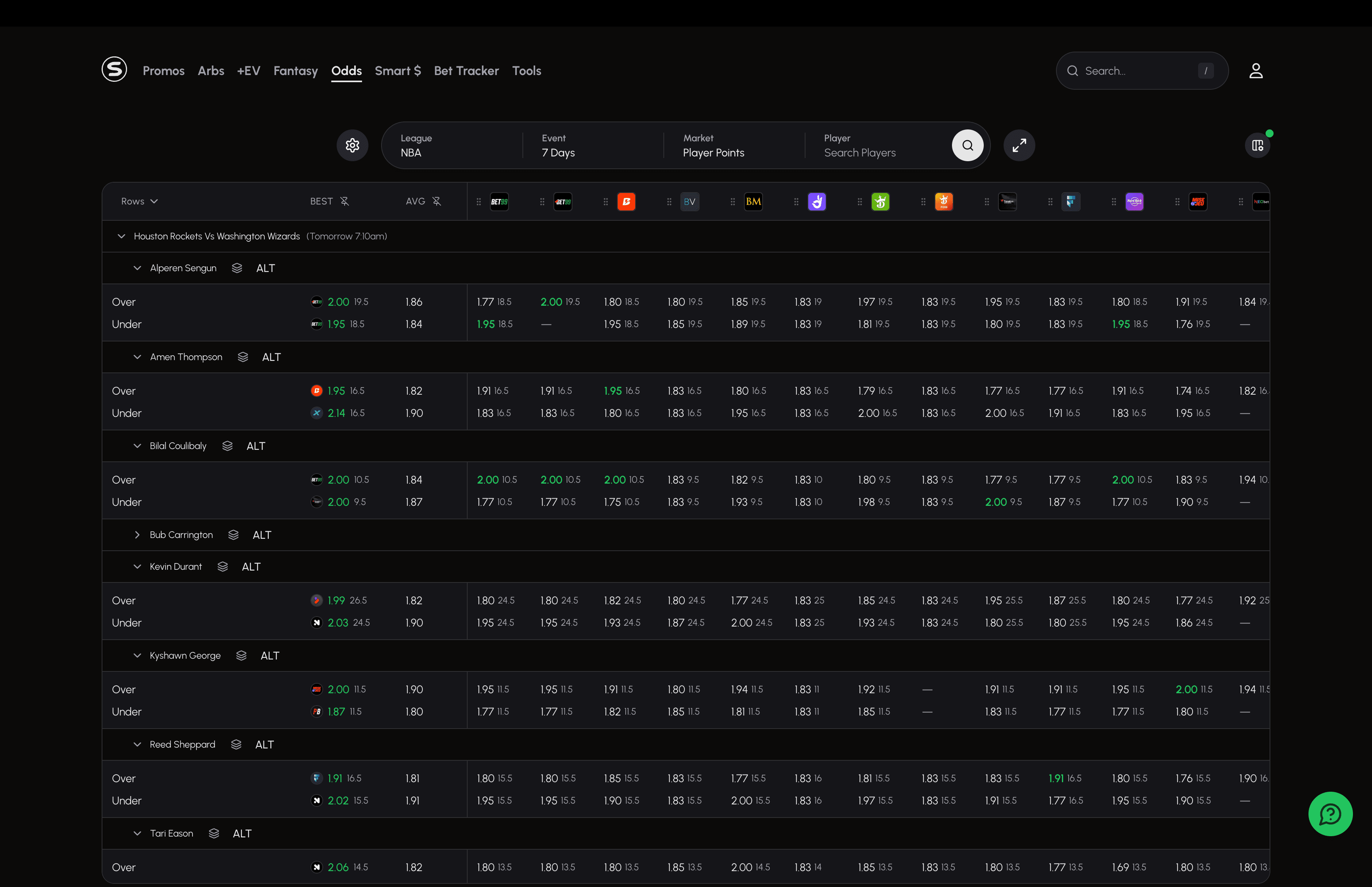 SmartStake Odds Screen comparing lines across 80+ sportsbooks